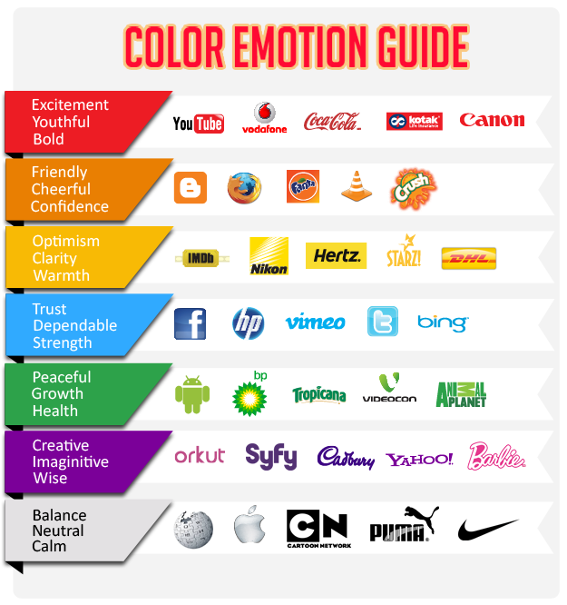 color emotion guide