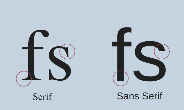san serif vs serif