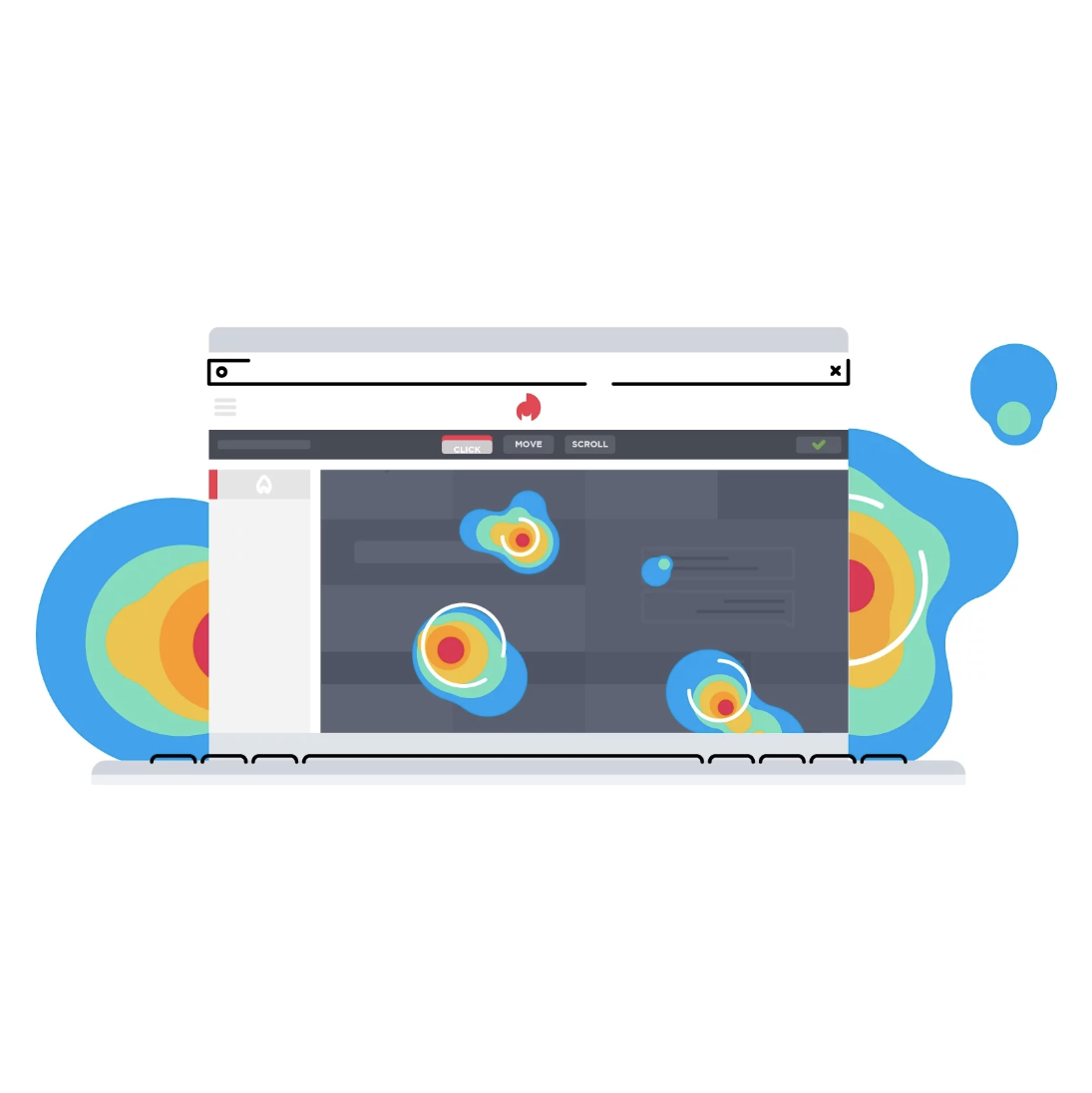 hotjar heatmapping